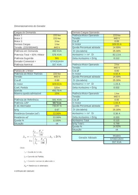 Xls Calculo Queda Tensao Gerador Dokumen Tips