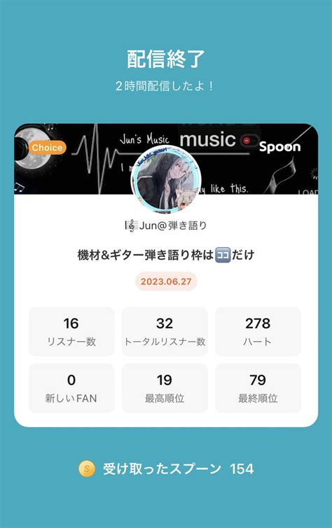 🎼jun弾き語り On Twitter Spoon 機材ギター弾き語り配信者 音楽好きと繋がりたい 最高active 18 新規の