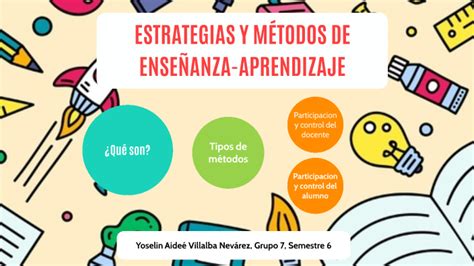 Estrategias y métodos de enseñanza aprendizaje by Yoselin Villalba on Prezi