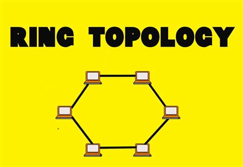 Advantages And Disadvantages Of Star Topology