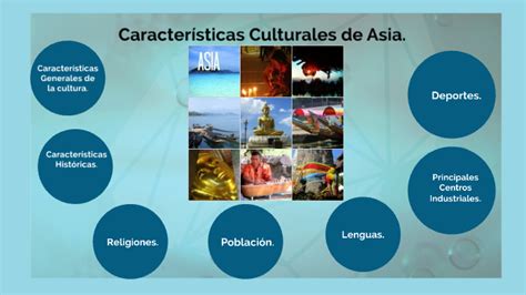 Caracteristicas Culturales Asia By Victoria Camporeale On Prezi