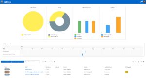 Qm Software F R Ihr Digitales Qualit Tsmanagement Roxtra