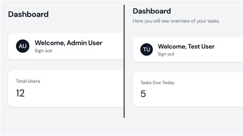 Laravel Filament Separate Dashboard For User Roles YouTube