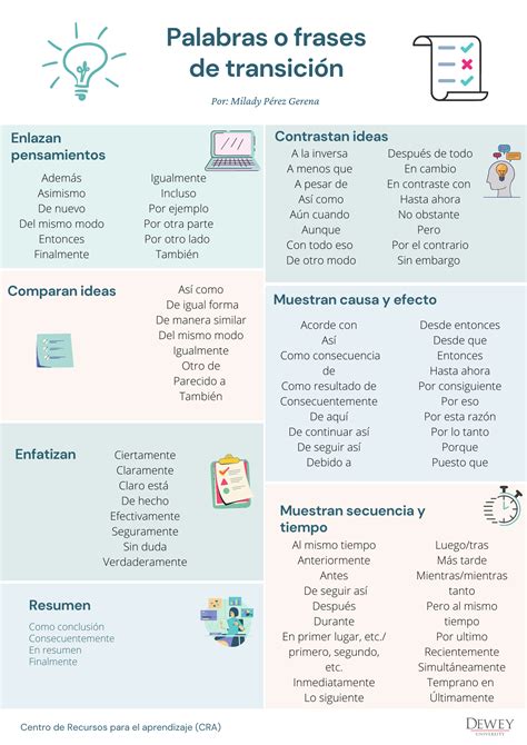 Are These Mini Review That Contributing Led Ampere Writings Find To