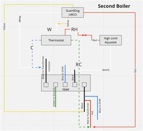 Wiring How To Connect C Wire To Weil Mclain Boiler Cga Series 3