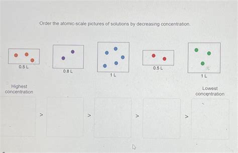 Solved Order The Atomic Scale Pictures Of Solutions By Chegg