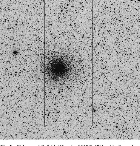 Figure 1 From Colour Magnitude Diagrams Of The Inner Halo Globular