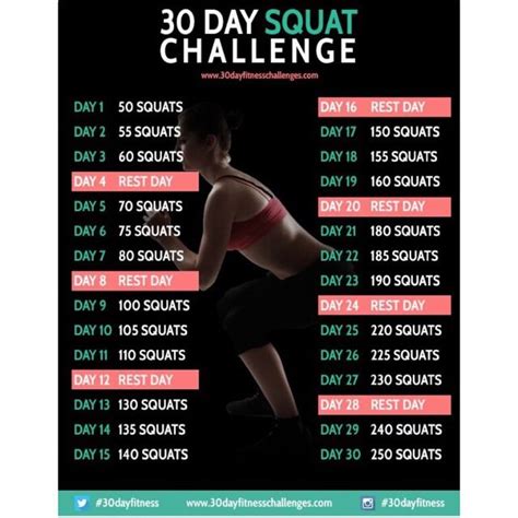 30 Day Crunch Challenge