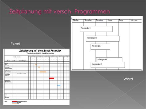 Jeder Erstellt Eine Power Point Pr Sentation Zu Einem Mit Dem Lehrer