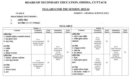 Odisha Bse Syllabus 2023 24 Out Download Odisha Class 10 Syllabus Pdf