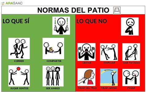 Normas Del Patio Pictogramas Arasaac Normas De Clase Practicas Del