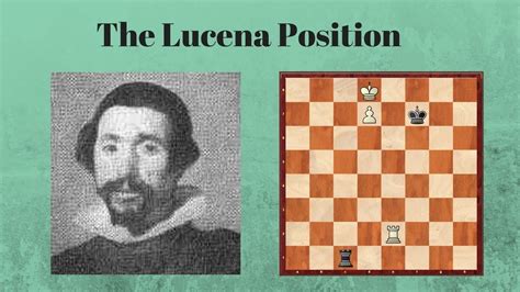 How To Play The Lucena Maddy Chess Explains How To Play The Lucena