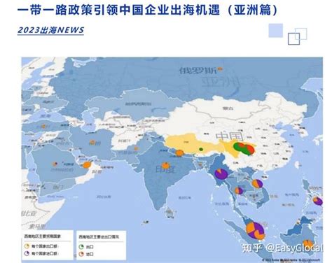 出海news 一带一路政策引领中国企业出海机遇（亚洲篇） 知乎