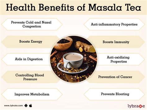 Masala Tea Benefits Its Side Effects And Recipe Lybrate