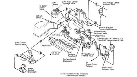 Honda Vacuum Hose Diagram