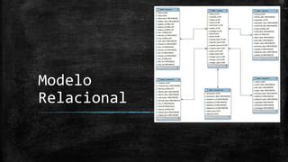 Modelos Relacional Pdf