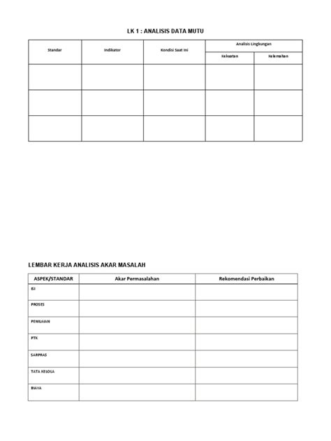 Lk 1 Lembar Kerja Analisis Data Mutu Pdf