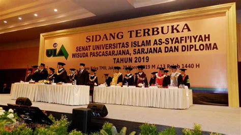 Biaya Kuliah Universitas As Syafiiyah Tahun