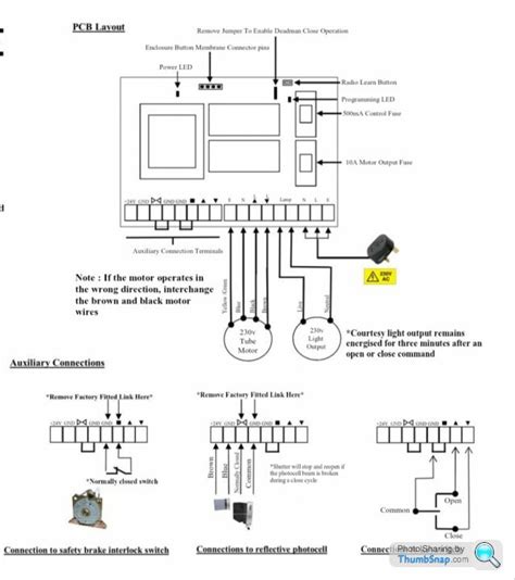 Roller Shutter Door Control Wiring Diagram