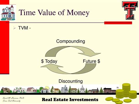 Ppt Time Value Of Money Powerpoint Presentation Free Download Id6741253