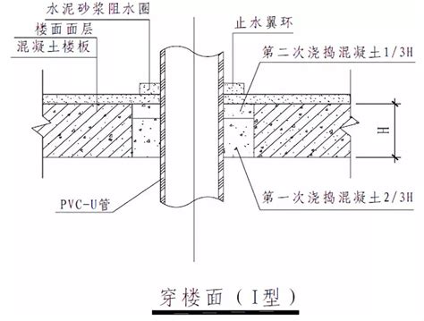 室内给水、排水管道节点图做法大全（工艺节点图解） 安装造价 筑龙工程造价论坛