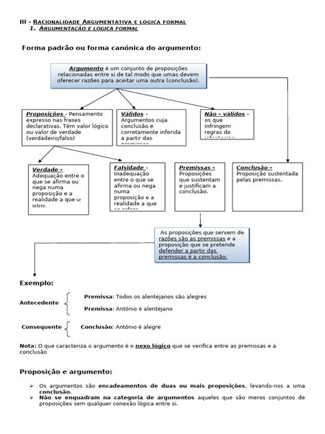 Lógica Dedutiva Argumentativa E Quantitativa - Lógica Formal e Argumentação Racional | PDF | Argumento | Raciocínio ...
