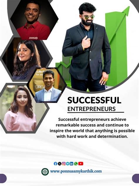 Ponnusamy Karthik Successful Entrepreneurs In India In