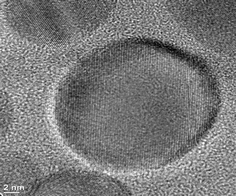 HR TEM Micrographs Of Copper Nanoparticles Synthesized Through Chemical