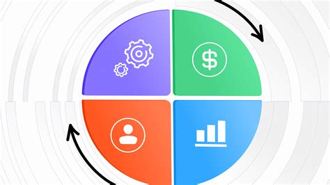 Mastering Sales Marketing Alignment In 2024 Chili Piper