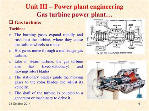 Ppt Gas Turbine Power Plant Powerpoint Presentation Free Download