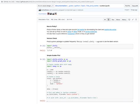 Displaying Figures Generated By Plotlyoffline In A Jupyter Notebook 📊 Plotly Python Plotly