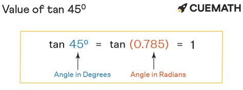 Tan 45 Degrees - Find Value of Tan 45 Degrees | Tan 45°