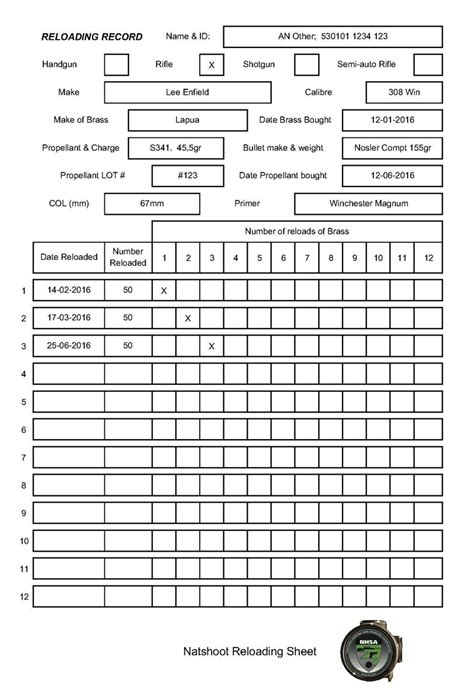 Printable Reloading Data Sheet Pdf