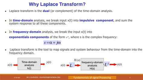 SOLUTION: Laplace transform in signals and systems - Studypool 