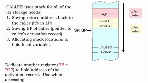 What Is A Stack Frame And Why It So Important Webframes Org