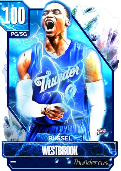 NBA 2K24 2KDB Custom Card Westbrick Thunderous