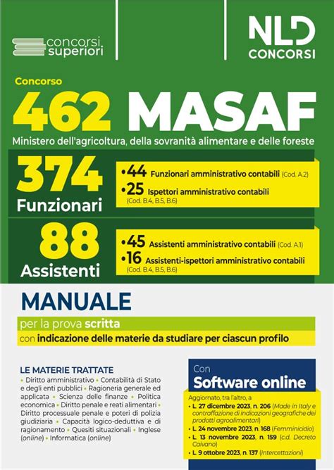 Concorso Masaf Manuale Con Le Materie Comuni Ai Vari Profili Con