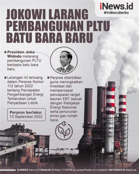 Infografis Pembangunan PLTU Batu Bara Dilarang News On RCTI