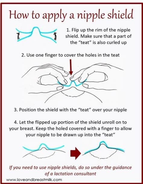 27 Helpful Charts For Breastfeeding Moms Artofit