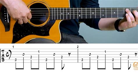 “travis” Style Fingerpicking Tutorial For Beginners With Tabs Real Guitar Lessons By Tomas