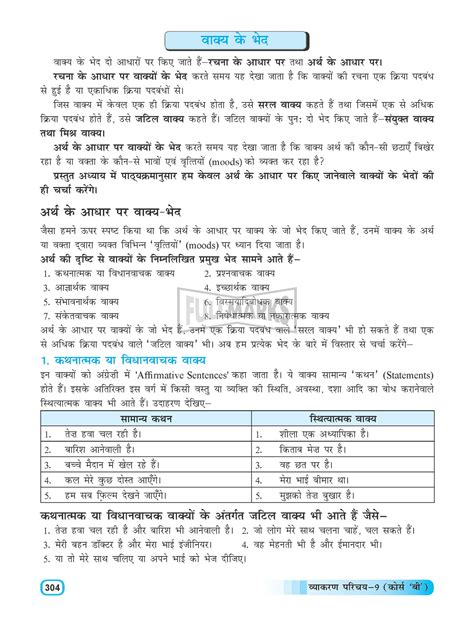 Vyakaran Parichay Class 9 Course B Full Marks Pvt Ltd पषठ 83