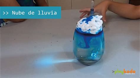 NUBE DE LLUVIA ACTIVIDAD STEM STEAM TIC S APRENDER JUGANDO