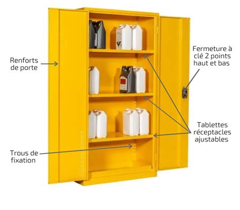 arbitre Reproduire Bourse détudes armoire stockage produits dangereux