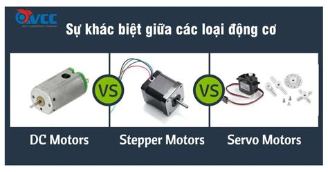 Cách Phân Biệt động Cơ Dc động Cơ Bước Và động Cơ Servo