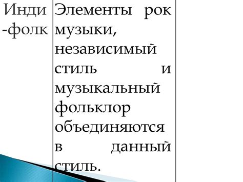 Многообразие музыкальных жанров ХХ в - презентация онлайн