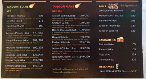 Menu At Santushti New Delhi Goal Chakar