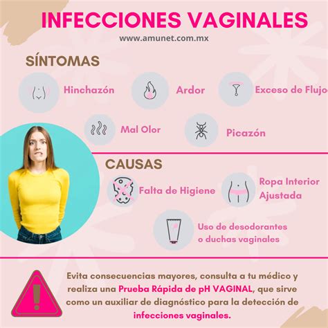 Infecciones Vaginales Y Su Diagnostico En Laboratorio NBKomputer