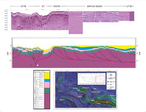 New D Seismic Interpretation Of An Integrated Regional Section Across