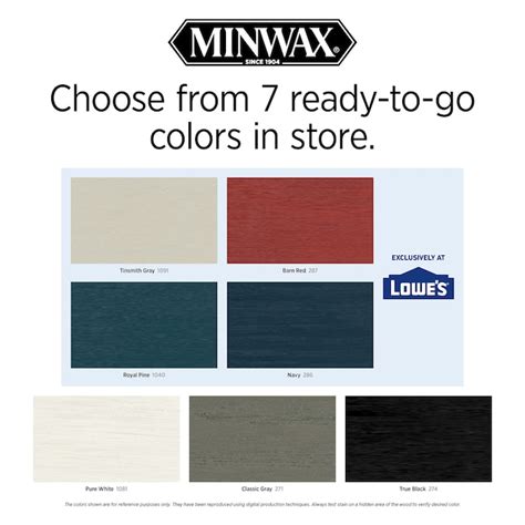 Minwax Wood Finish Water Based Slate Blue Mw1080 Solid Interior Stain