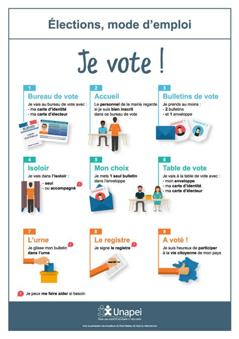 Handicap Intellectuel Moi Aussi Je Vote Blog Hop Toys